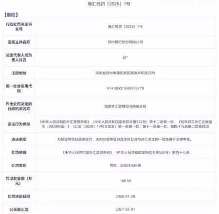 外汇业务违规案例_郑州银行外汇违规处罚_银行外汇业务操作指南