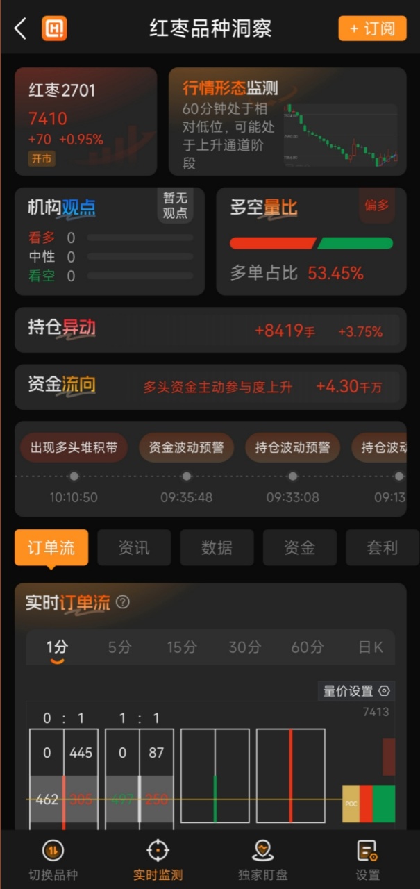 外汇期货开户_曲合APP模拟资金交易_期货开户正规平台