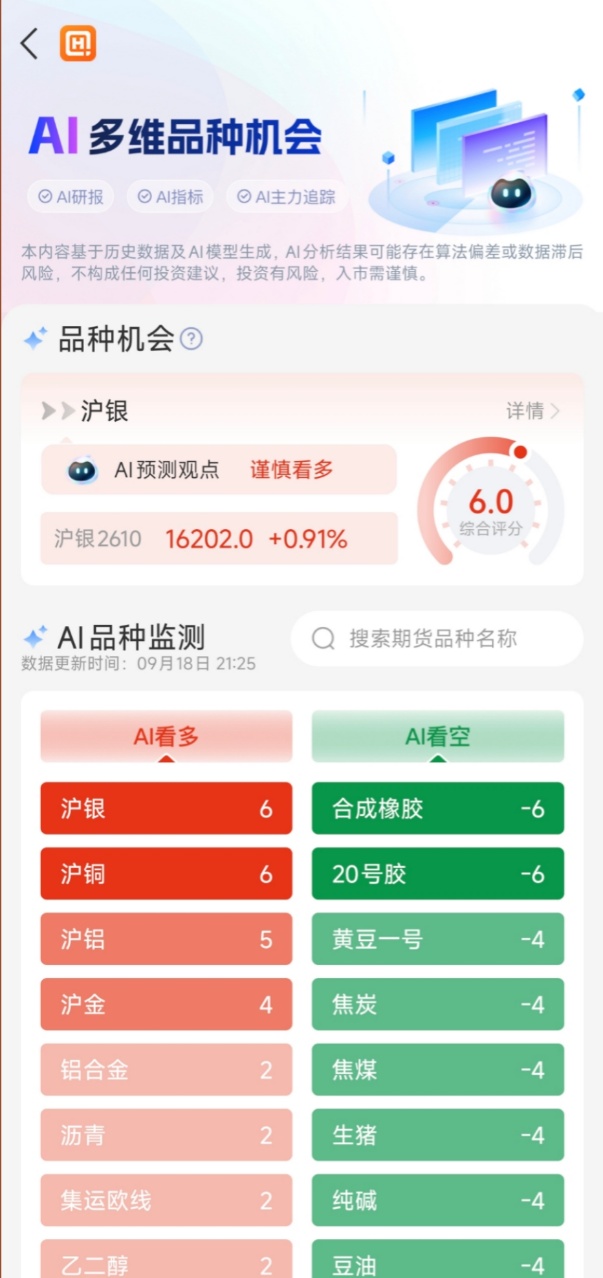 外汇期货开户_期货开户正规平台_曲合APP模拟资金交易