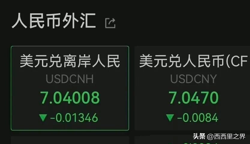 人民币升值 外汇储备_央行黄金储备连续增持背后的战略意图_美欧施压人民币升值与日本广场协议历史对比