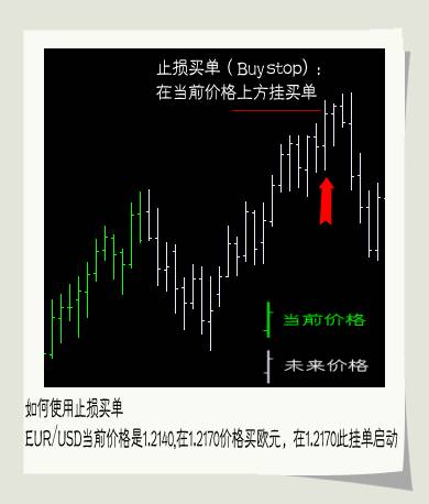 远期外汇交易怎么赚钱_怎样进行外汇交易