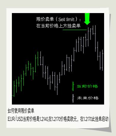 远期外汇交易怎么赚钱_怎样进行外汇交易