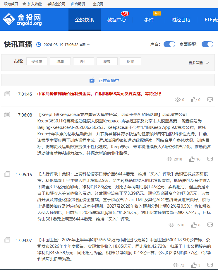 曲合网期货决策工作台_电脑端期货看盘软件排行_外汇期货看盘软件